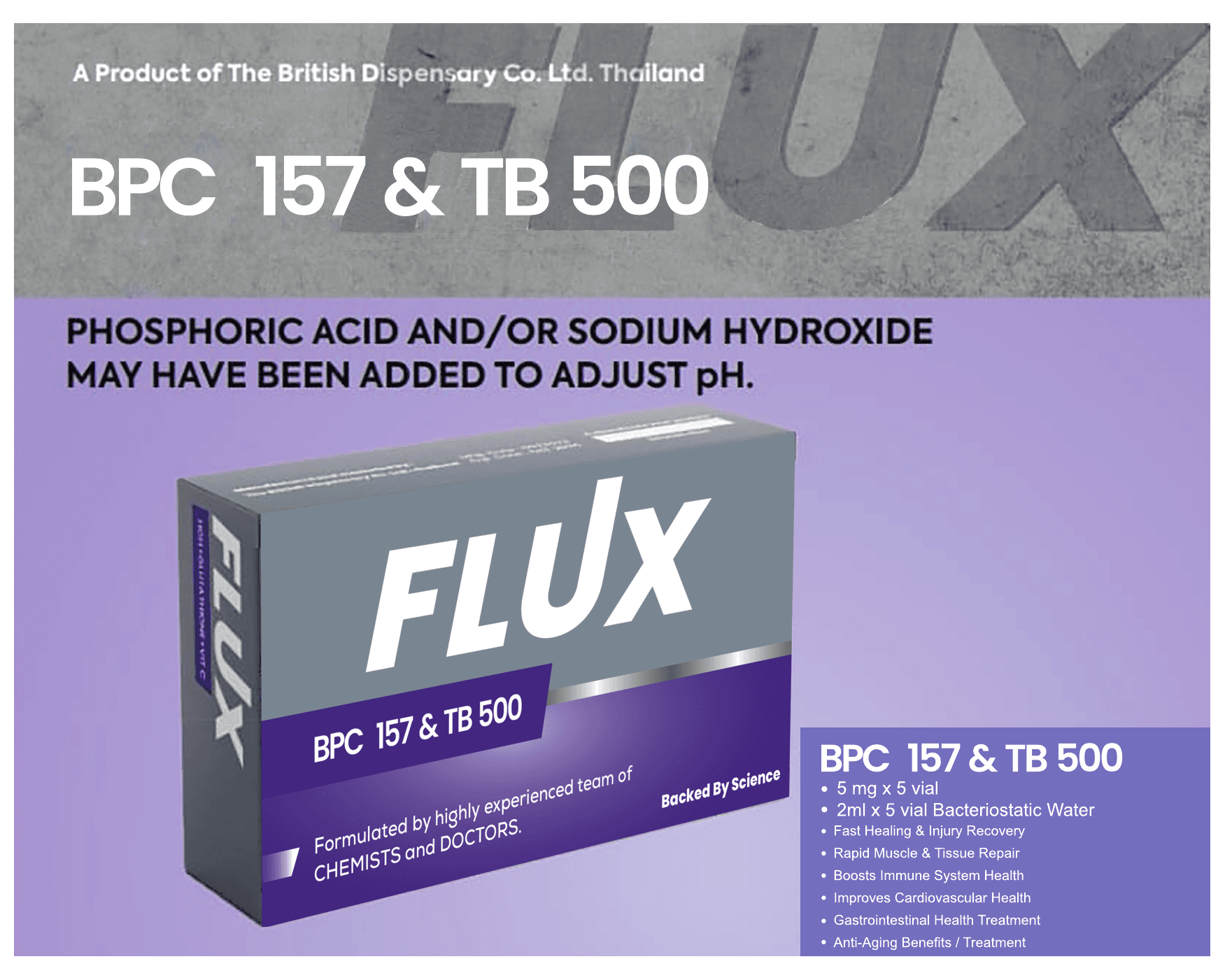 BPC 157 & TB 500