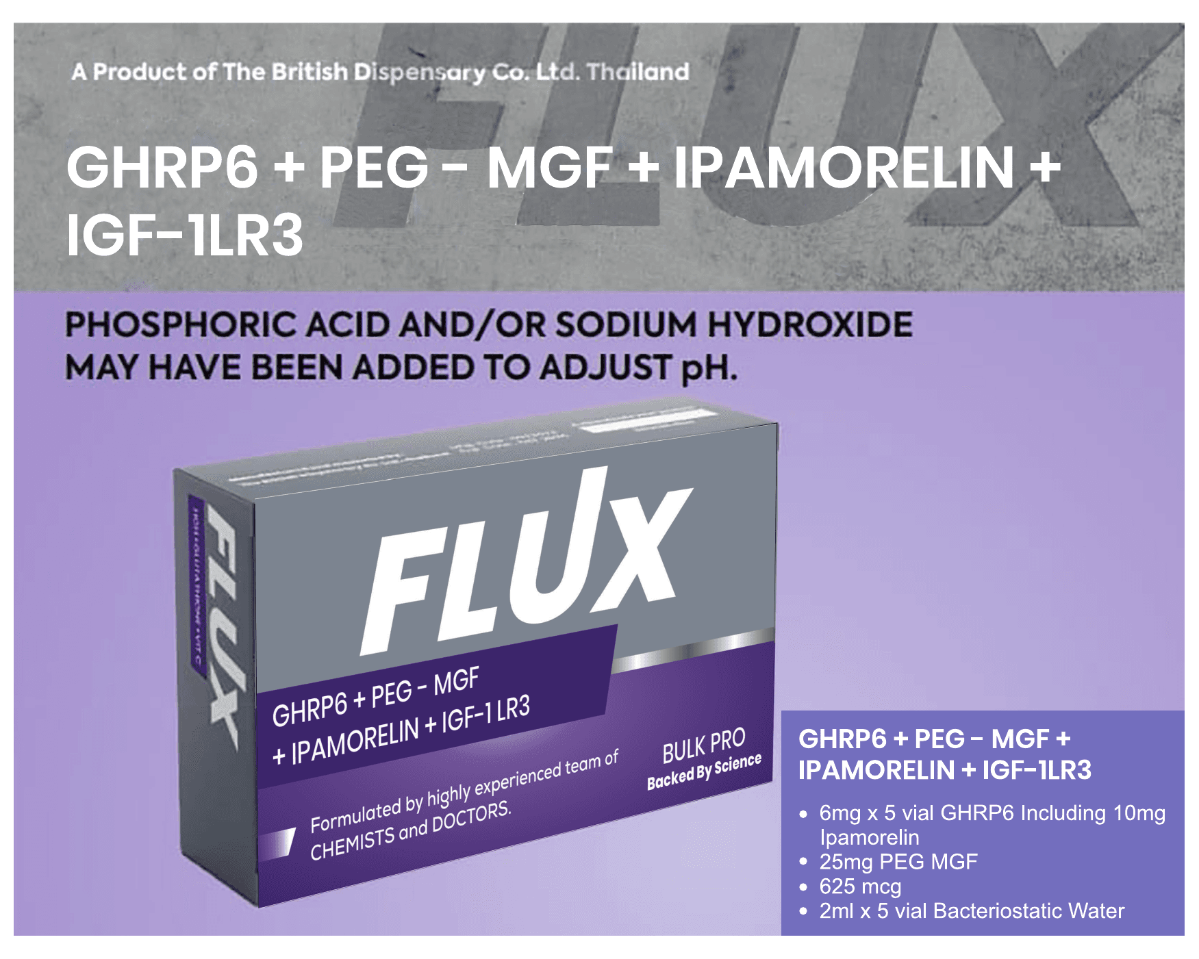 GHRP6 + PEG-MGF + IPAMORELIN + IGF-1 LR3