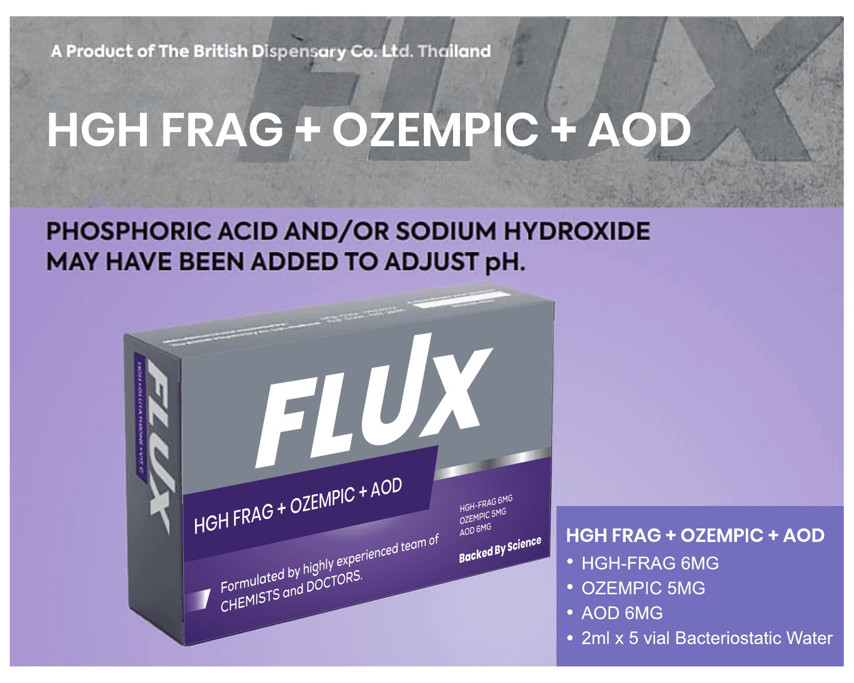 HGH FRAG + OZEMPIC + AOD
