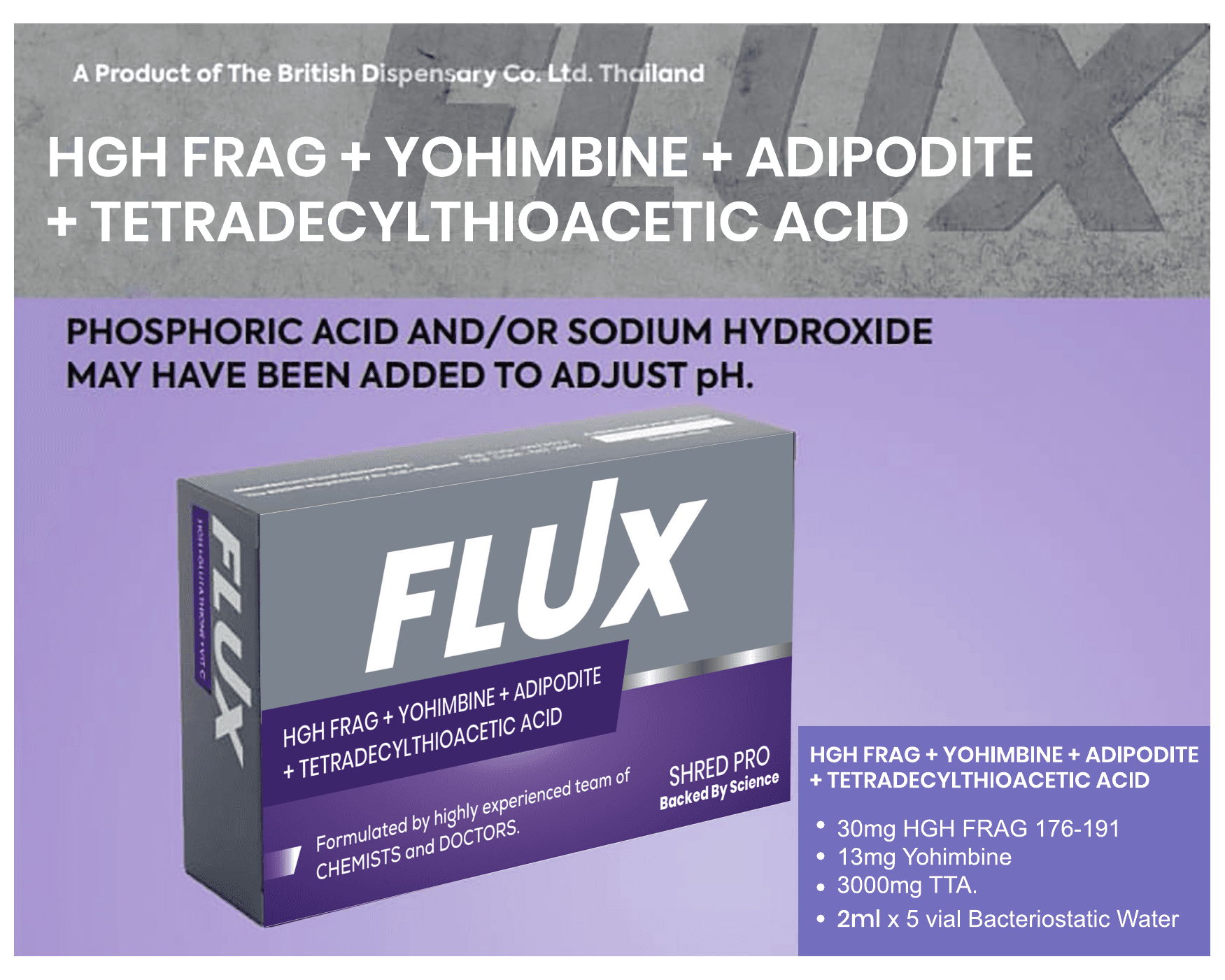 HGH FRAG + YOHIMBINE + ADIPODITE + TTA