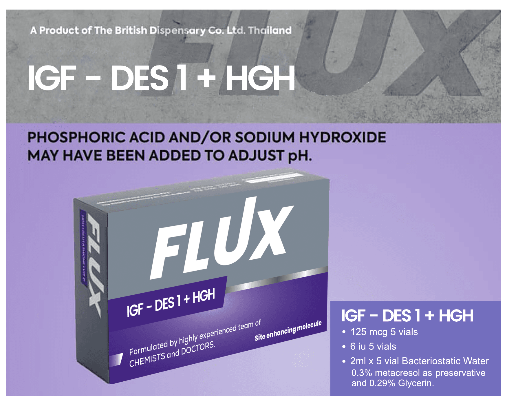 IGF - DES 1 + HGH