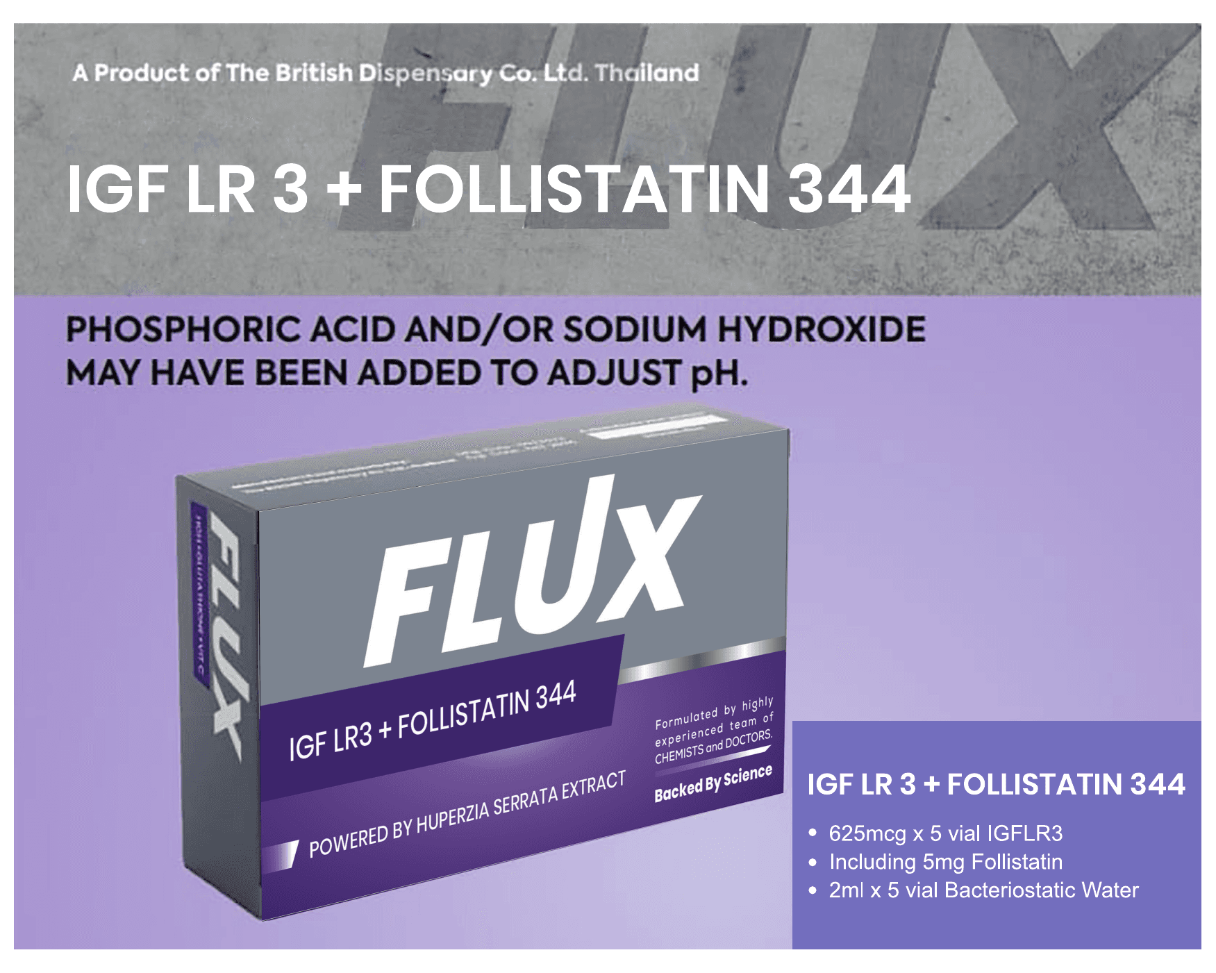 IGF LR3 + FOLLISTATIN 344