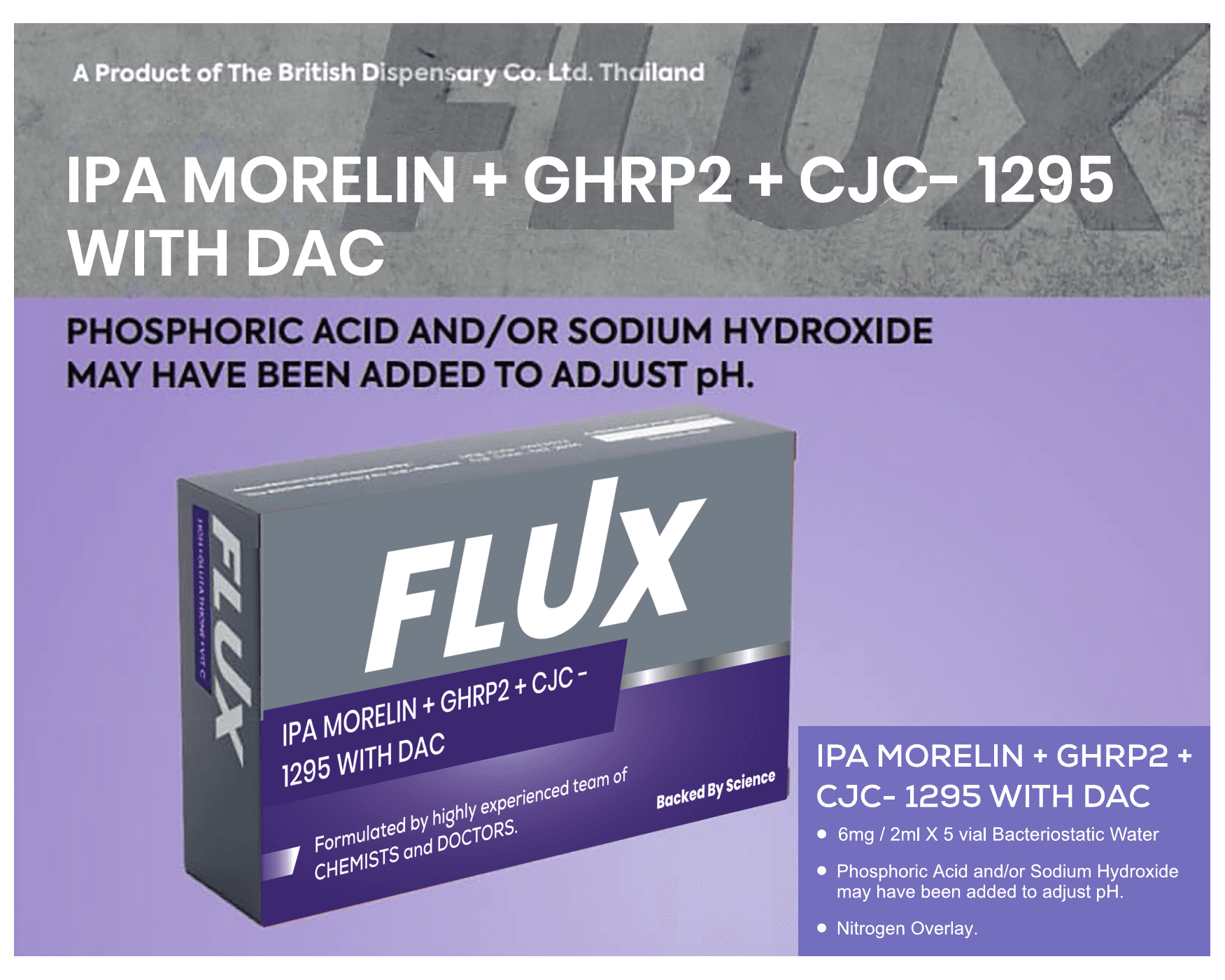 IPAMORELIN + GHRP2 + CJC-1295 WITH DAC