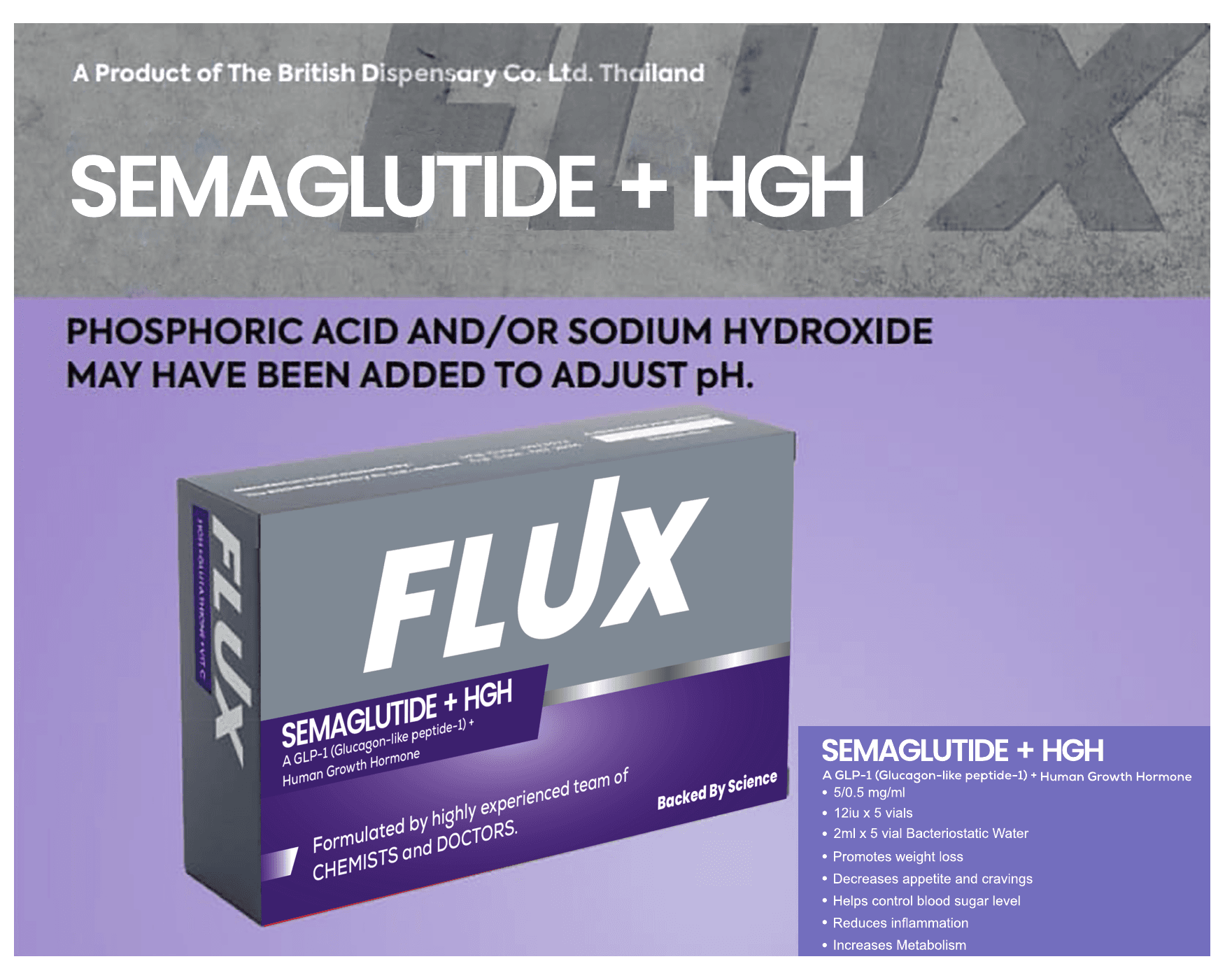 SEMAGLUTIDE + HGH